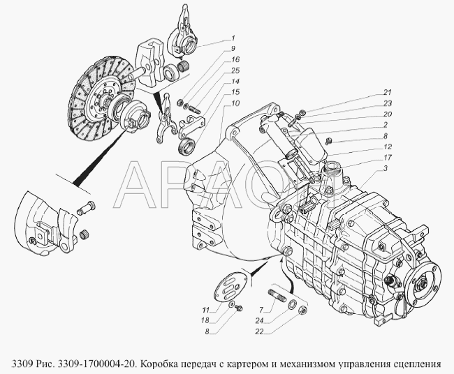 Коробка передач с картером и механизмом управления сцеплением ГАЗ-3309 (Евро 2)